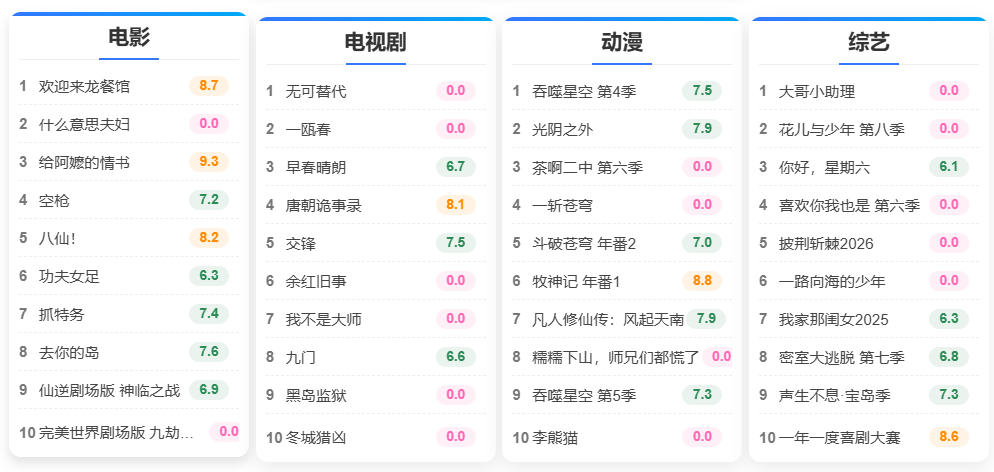 夸克网盘4k资源社区-4k夸克网盘分享社区